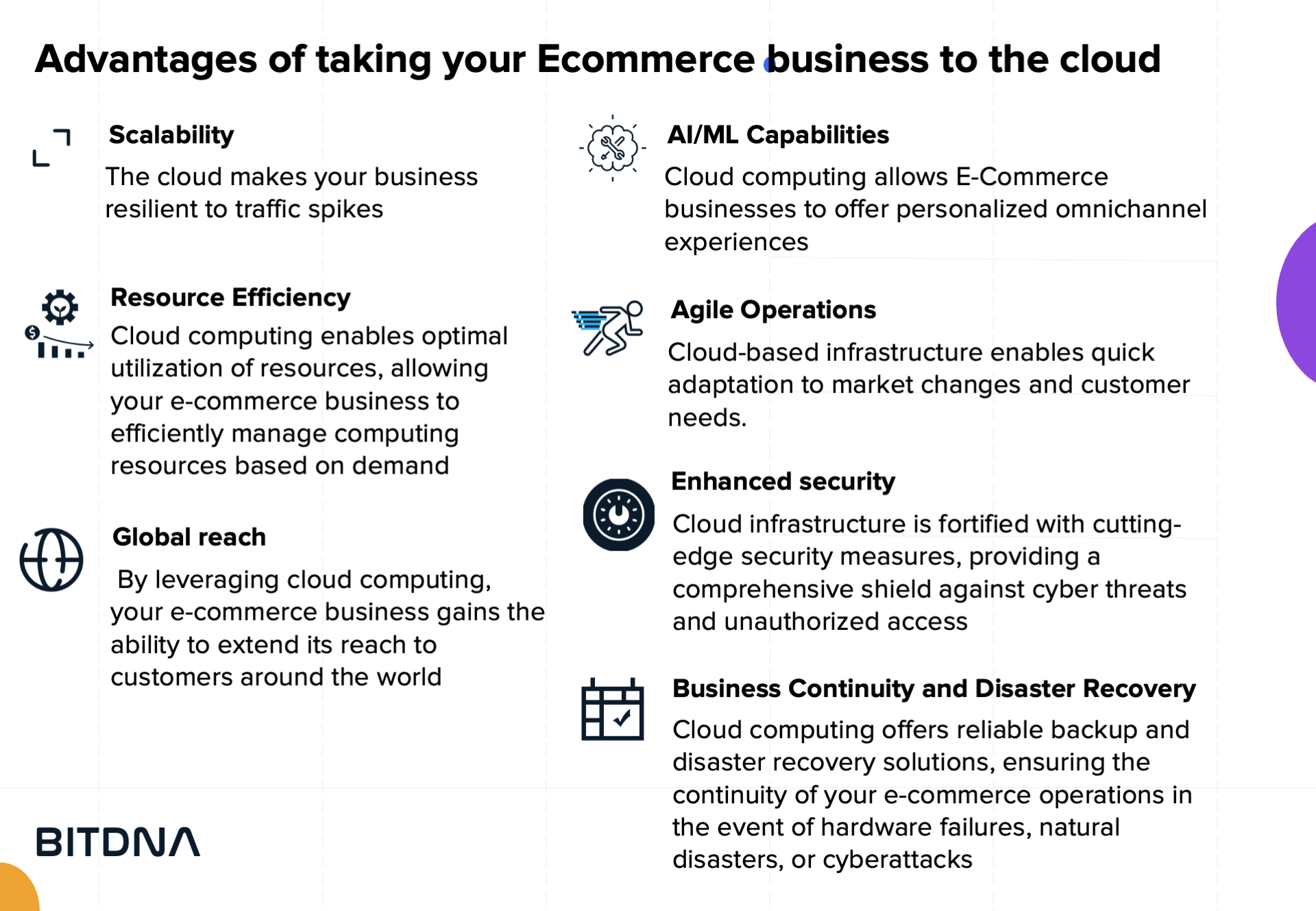 Unlock E-commerce Growth with Cloud Solutions